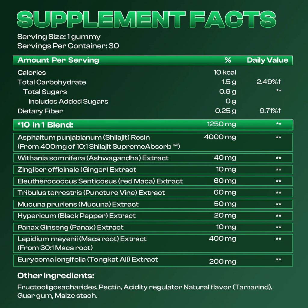 SUPREMEMALE™ | 10-in-1 Natural T-Support (SALE)